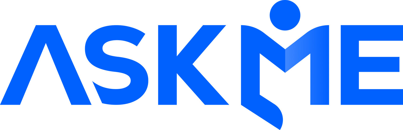 AskMe.ae Logo